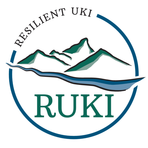 Resilient Uki